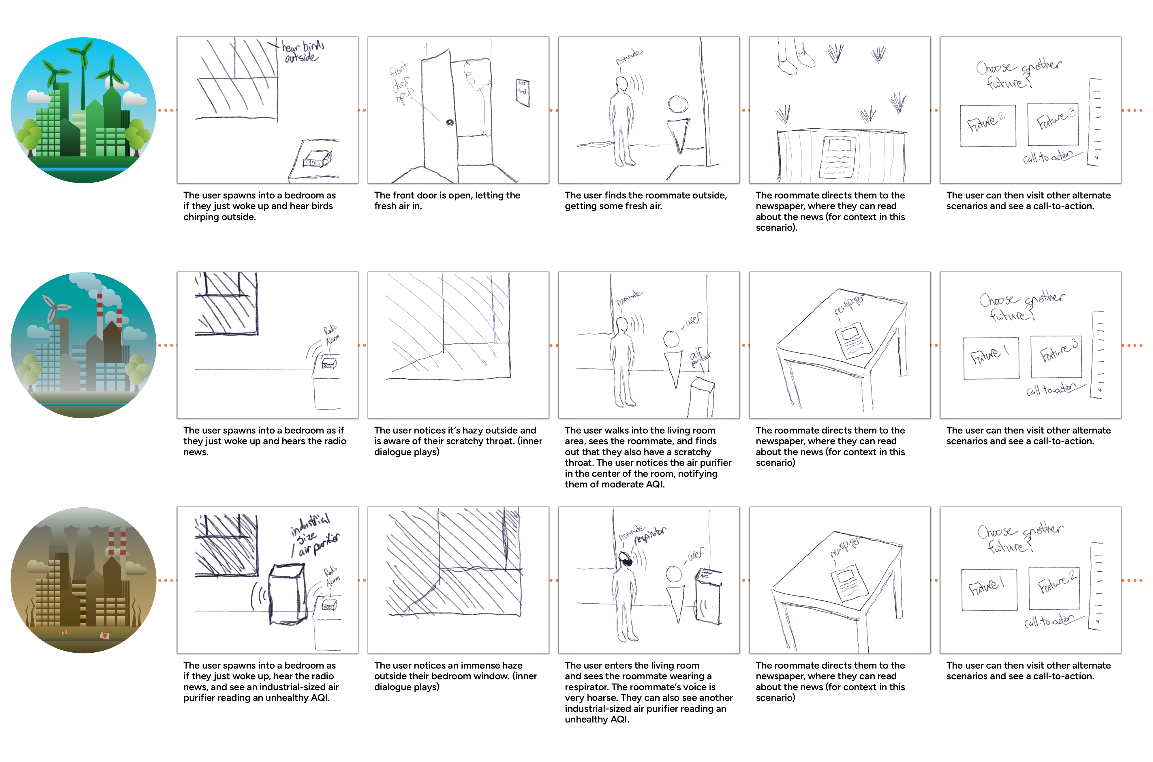 alternate-future-storyboard